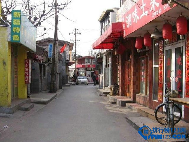 盘点北京人才知道的十大北京之最插图1