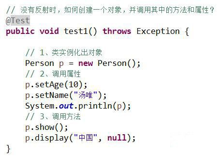 什么是java反射插图1