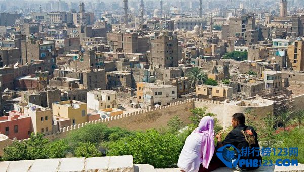 全球游客口碑最差的十大城市排行榜插图1