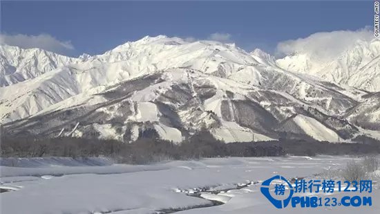 全球最适宜圣诞出游的十大城市排行榜插图4