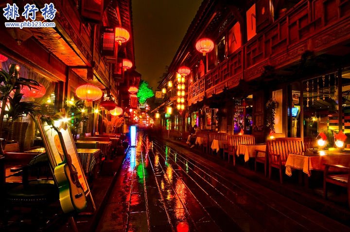 成都有什么好玩的地方？成都旅游必去十大景点排行榜插图1