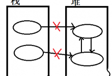 JAVA虚拟机（JVM）详细介绍（三）——垃圾收集机制|爱分享