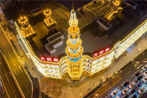 中国最值得去的主题公园排名 上海迪士尼乐园是世界最大插图2