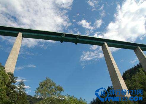 世界十大最高蹦极地点排名 第二名在中国！插图5