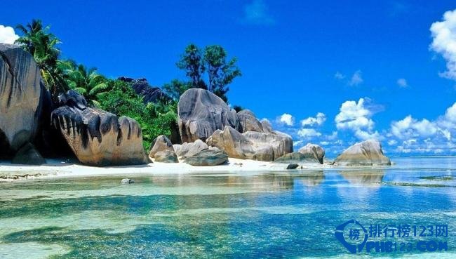 全球顶级十大海岛排行榜插图