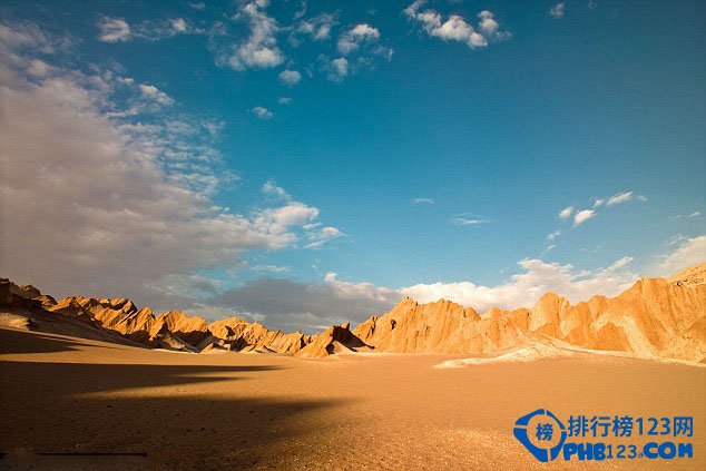 全球十大天气最佳旅游地排行榜插图6