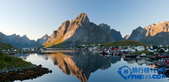 世界十大至美小镇排行榜插图5