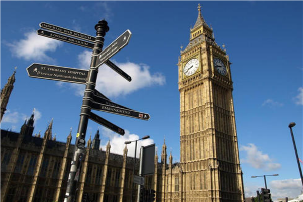 2020英国最受欢迎的景点排名 伦敦眼与伦敦塔都是地标建筑插图7