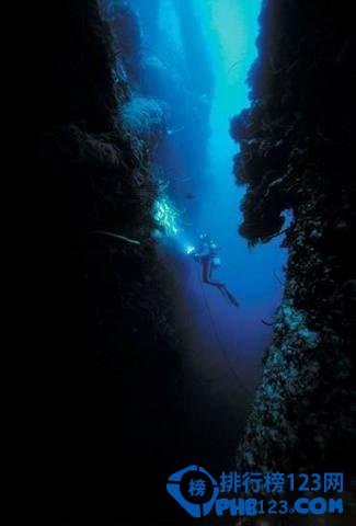 世界上的十大极端地点插图7