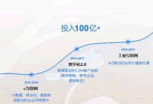 美的数字化智能化全价值链卓越运营-美云智数平台|爱分享