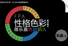 乐嘉《性格颜色》之色评西游~读书分享|爱分享