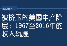 被挤压的美国中产：美国阶层流动和收入变化报告（中英对照）-布鲁金斯学会|爱分享