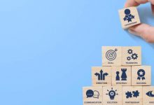 项目管理之五大过程组与九大知识领域：执行、监控与收尾（二）|爱分享