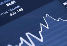 专业估值模型-EXCEL模版|爱分享