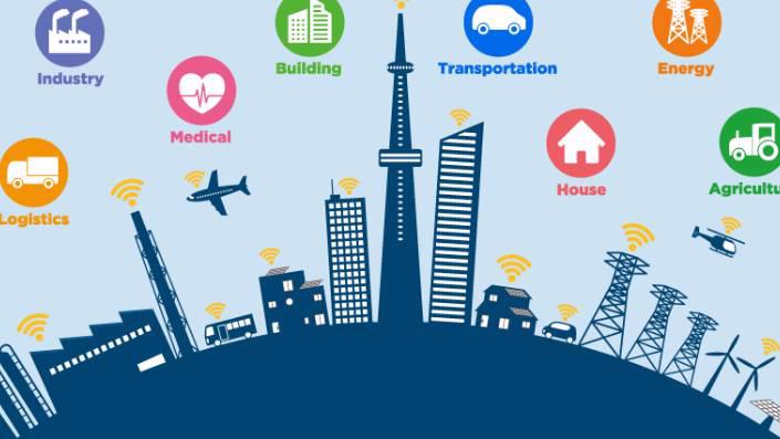 慧憬商学院【客户管理三板斧】插图