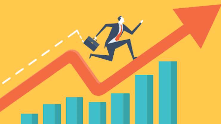 业绩倍增逻辑及拆解工具插图