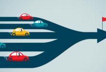 战略新打法——战略的第三条路径|爱分享