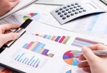 经营计划与资金管理制度|爱分享