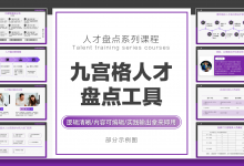 组织人才盘点九宫格流程工具模型|爱分享