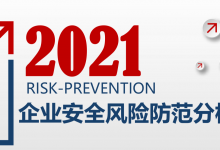 2021年公司风险防范分析资料|爱分享