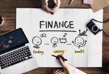 财务可视化报表合集|爱分享