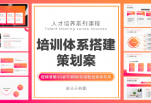 培训体系搭建策划案·职场精英进化论|爱分享