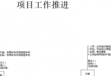 项目立项及实施跟进流程图-模板|爱分享