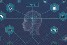 知识地图模型|爱分享