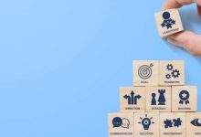 《企业战略博弈》读书笔记|爱分享