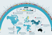 主要发达经济体碳中和政策行动分析与启示研究|爱分享