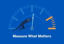 集团总部事业部组织与管理模式|爱分享