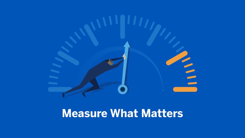 集团总部事业部组织与管理模式插图