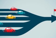 某区控股集团战略规划报告P248页|爱分享