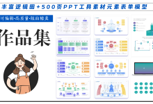 （可编辑高质量PPT制作加速器）丰富逻辑图模版+500页PPT工具素材元素表单模型|爱分享