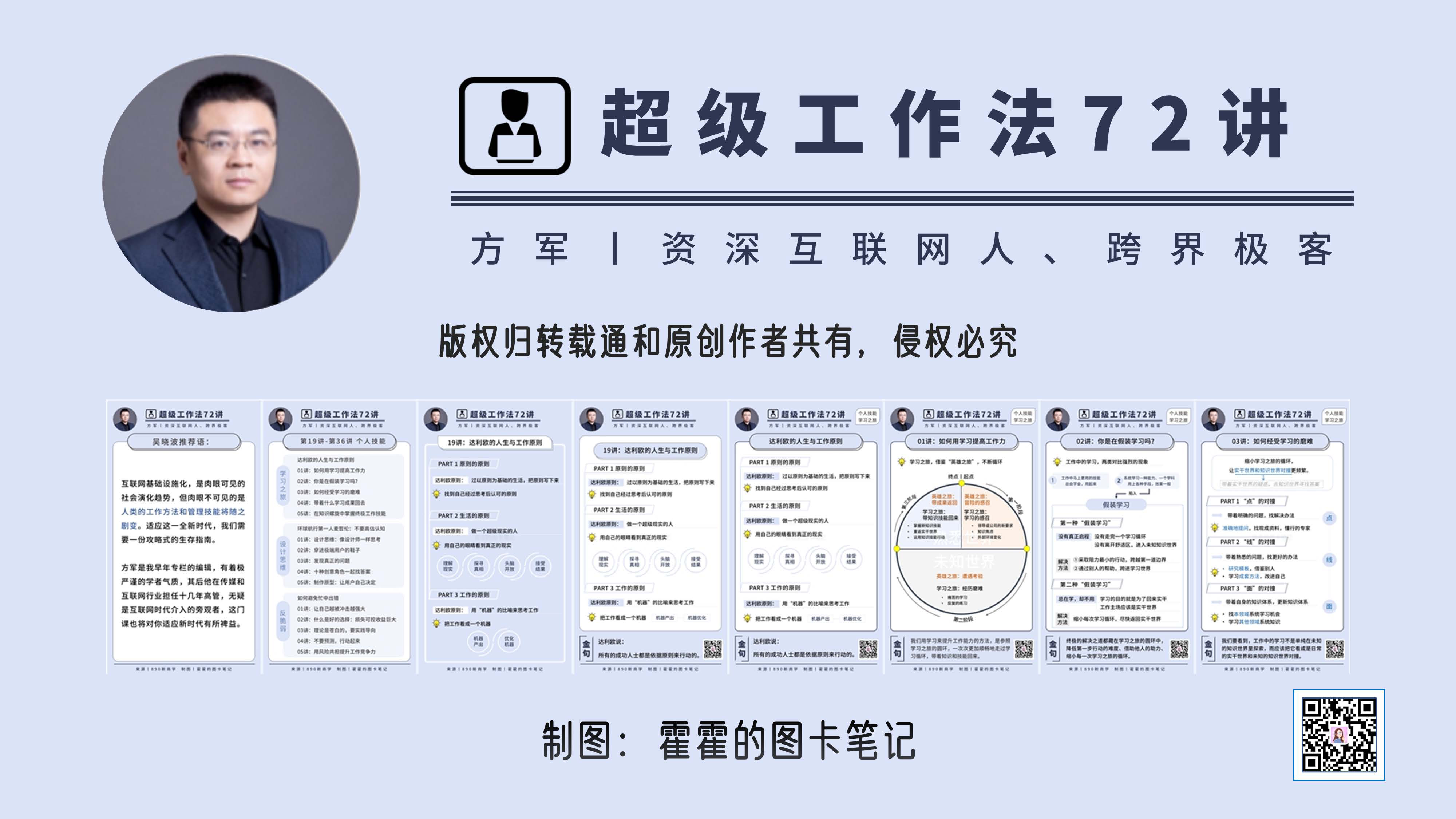 方军《超级工作法72讲》 -12个核心理念，构建高效工作体系-PPT源文件插图