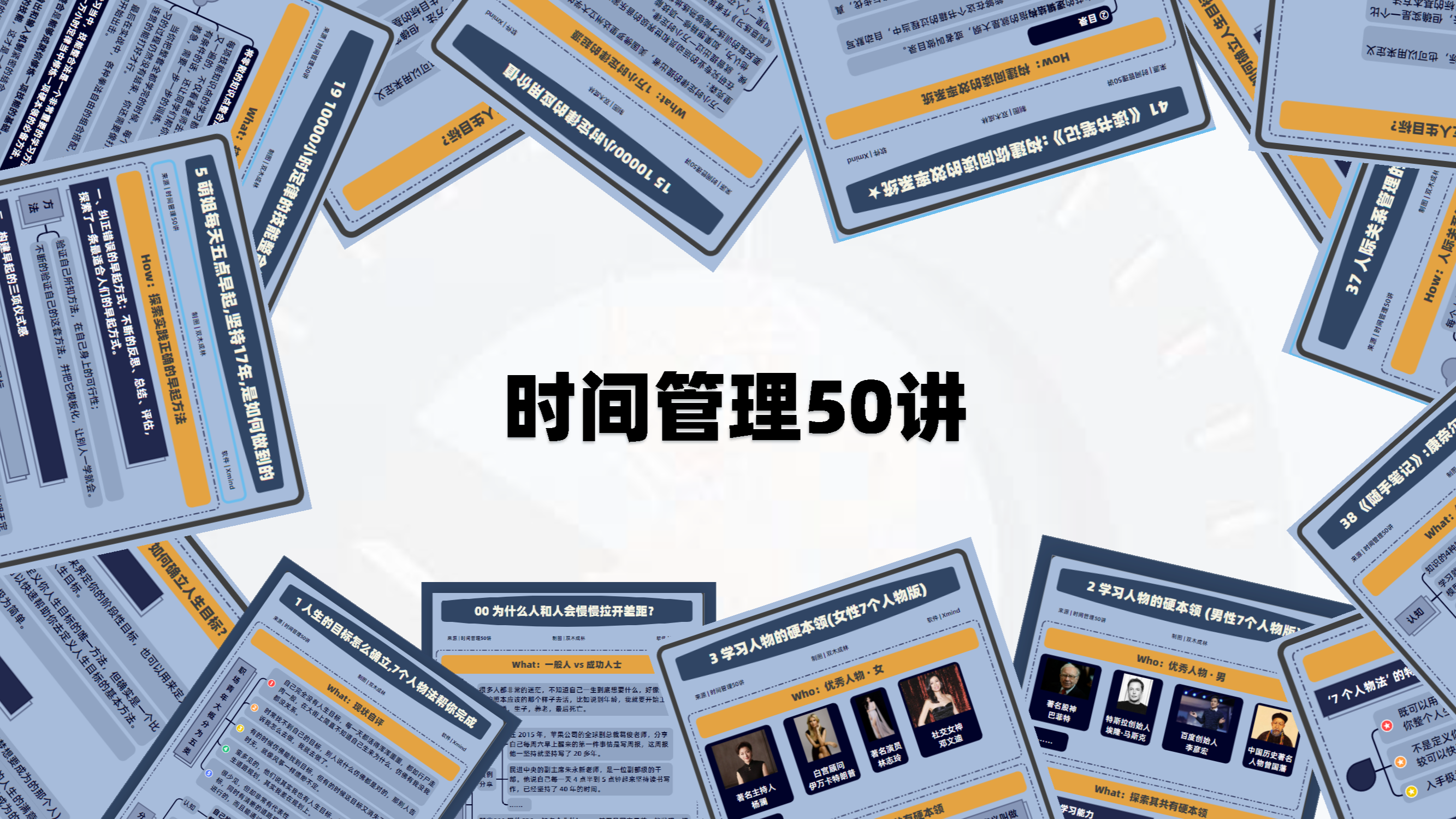 《时间管理50讲》：高效的时间管理、过硬的职场技能，开启职业的裂变之路。插图