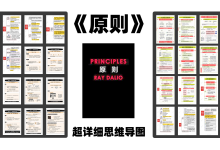 瑞·达利欧《原则》40张超详细思维导图|爱分享