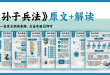 孙子兵法原文+解读(含音频)PPT源文件|爱分享