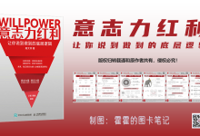 《意志力红利》让你说到做到的底层逻辑-3个逻辑,系统构建意志力体系|爱分享