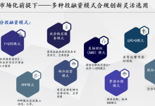 常见的投融资模式政策及实务解析（2023）|爱分享