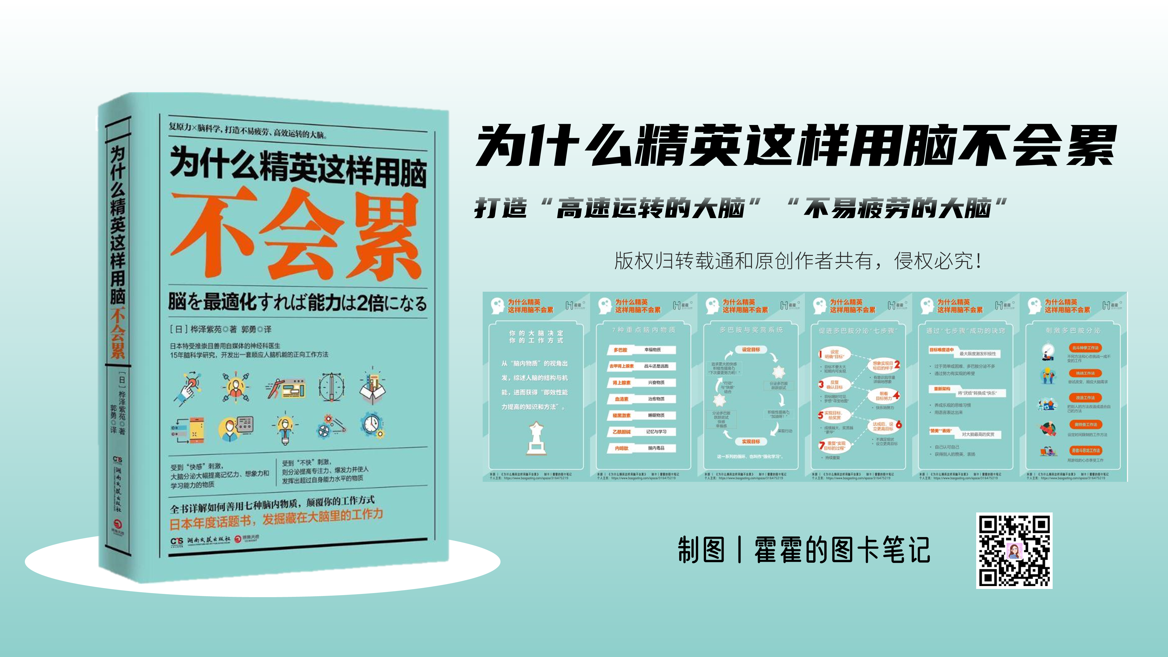 《为什么精英这样用脑不会累》阅读卡片-帮你打造不会累，更加高效的大脑插图
